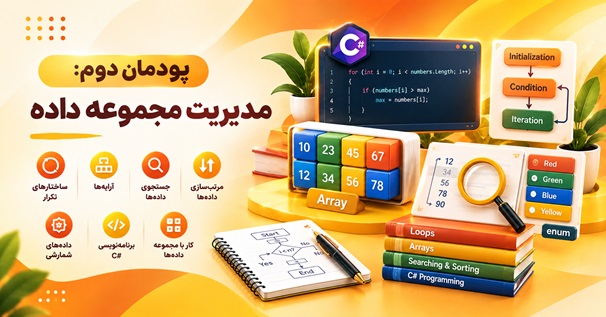 پودمان دوم مدیریت مجموعه داده با آموزش حلقه های تکرار، آرایه، جستجو و مرتب سازی در C#