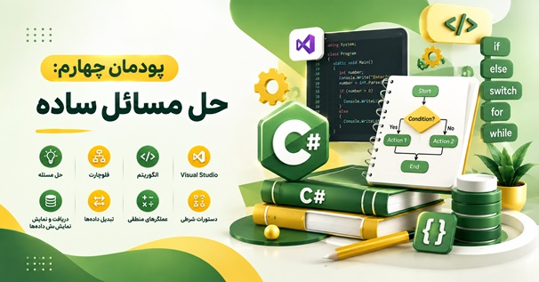پودمان چهارم حل مسائل ساده با آموزش الگوریتم، فلوچارت، برنامه نویسی C# و دستورات شرطی