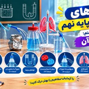 کاور آزمایش های علوم تجربی پایه نهم فصل هشتم فشار و آثار آن