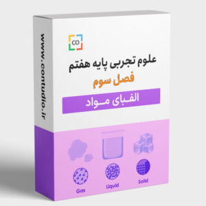 آزمایش‌های علوم‌تجربی پایه هفتم (فصل 3: اتم‌ها؛ الفبای مواد)