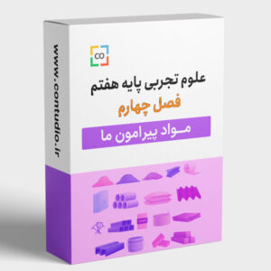 آزمایش‌های علوم‌تجربی پایه هفتم (فصل 4: مواد پیرامون ما)