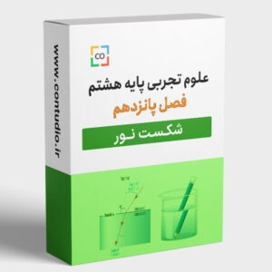 آزمایش‌های علوم‌تجربی پایه هشتم (فصل 15: شکست نور)
