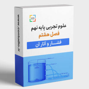 آزمایش‌های علوم‌تجربی پایه نهم (فصل 8: فشار و آثار آن)