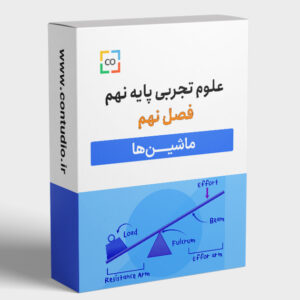آزمایش‌های علوم‌تجربی پایه نهم (فصل 9: ماشین‌ها)