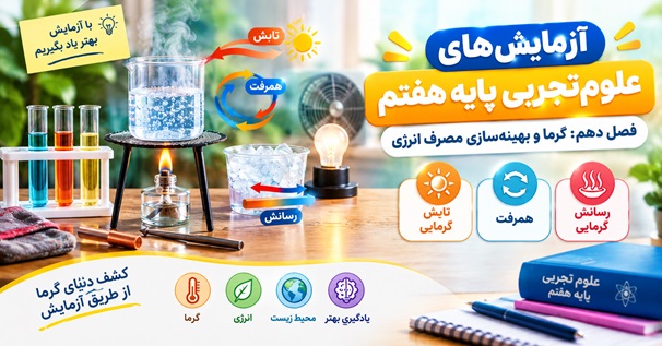 کاور آزمایش های علوم تجربی پایه هفتم فصل دهم گرما و بهینه سازی مصرف انرژی