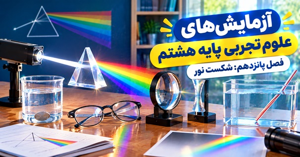 کاور آزمایش های علوم تجربی پایه هشتم فصل پانزدهم شکست نور