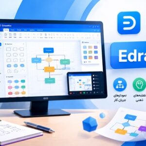 کاور آموزش نرم افزار Edraw Max با نمایش ابزارهای طراحی نمودار، فلوچارت و دیاگرام
