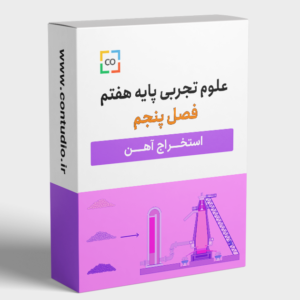 استخراج آهن