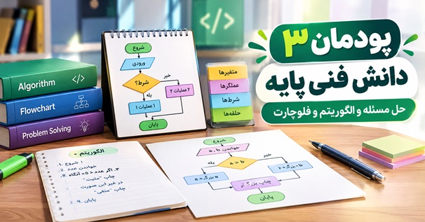 کاور آموزش پودمان ۳ دانش فنی پایه دهم با موضوع حل مسئله، الگوریتم و فلوچارت